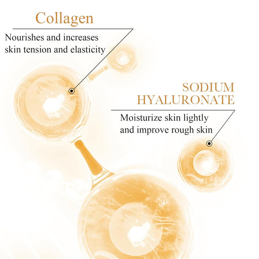 Advanced Collagen Anti-Aging Skin Care Set for Women – 6pcs Firming Face Care Kit with Serum, Eye Cream, Toner, Cleanser & Facial Mask for Wrinkle Reduction, Pore Minimizing & Hydration