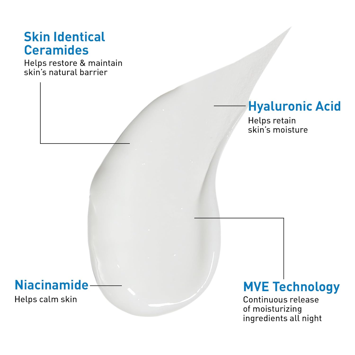 PM Facial Moisturizing Lotion, Night Cream with Hyaluronic Acid and Niacinamide, Ultra-Lightweight, Oil-Free Moisturizer for Face, 3 Ounce