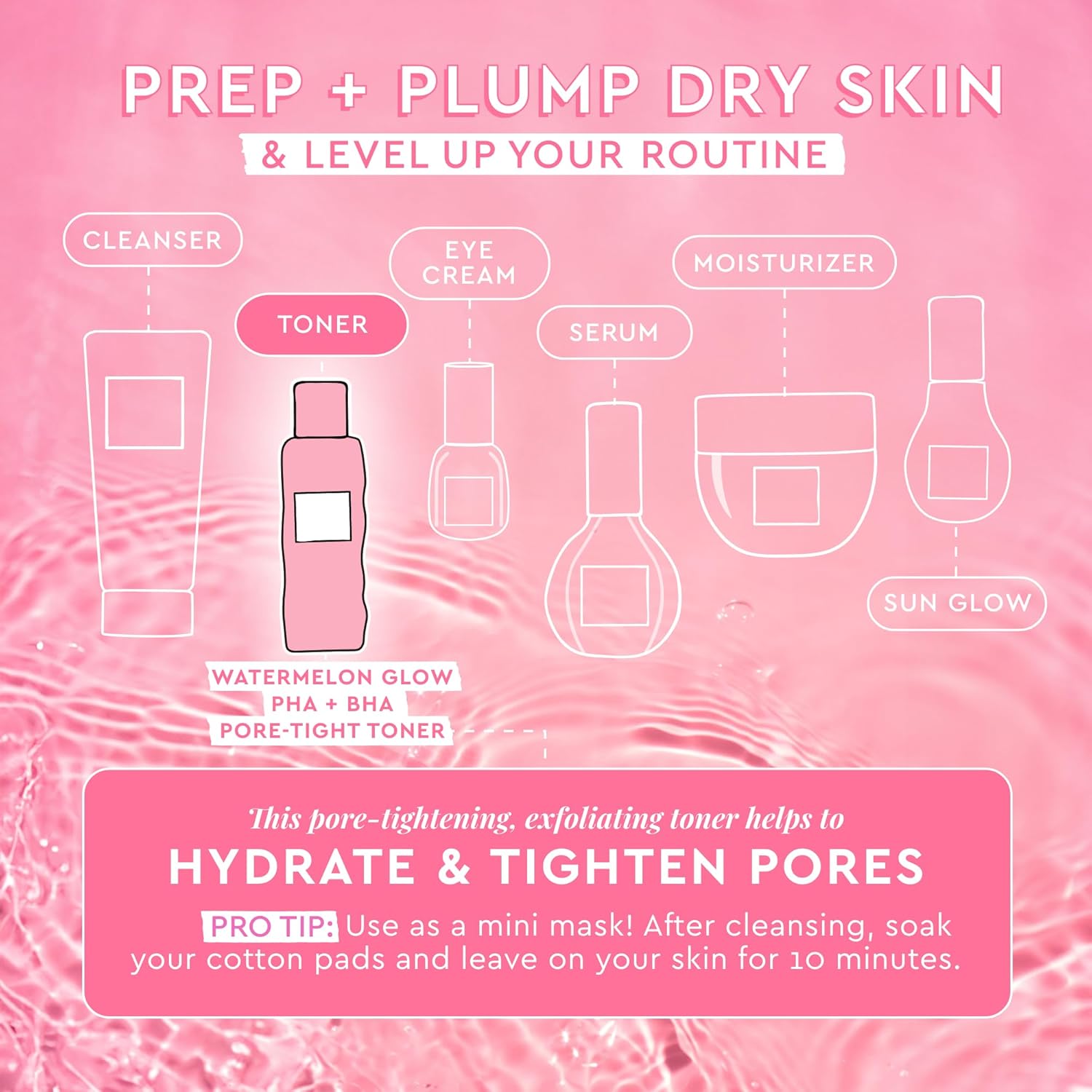 PHA + BHA Face Toner - Korean Skin Care Pore Minimizer & Gentle Facial Exfoliator for Tightening, Hydrating & Exfoliating - Glycerin, Watermelon & Cactus Water (150Ml)