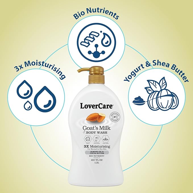 2-PACK LoverCare Goat's Milk Moisturizing Body Wash Shower Cream Almond Oil & Cocoa Butter 40.7 fl oz