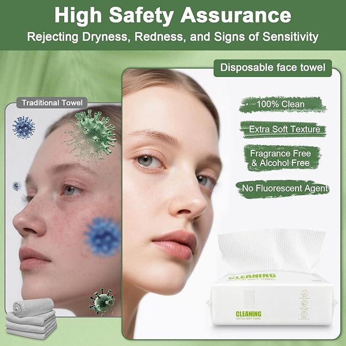 Disposable Face Towels – 60 Count Biodegradable Facial Cleansing Cloths – Lint-Free, Unscented, Extra Thick Soft Towelettes for Sensitive Skin & Makeup Removal