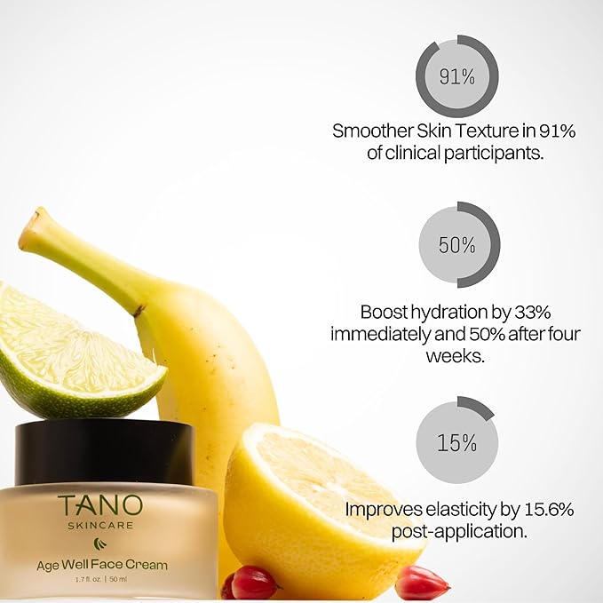 Tano Age Well Face Cream – Retinol Alternative with Banana Sap, Hyaluronic Acid, Vitamin C – Reduces Wrinkles, Firms Skin, Boosts Collagen – Fragrance Free, EU Clean, 0.5oz