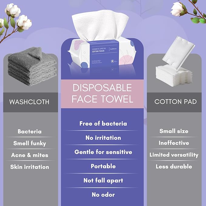 PoeticEHome Soft Face Towel - Extra Thick Cotton Tissue Biodegradable | Disposable Dry Wipes for Facial Cleansing & Makeup Removing