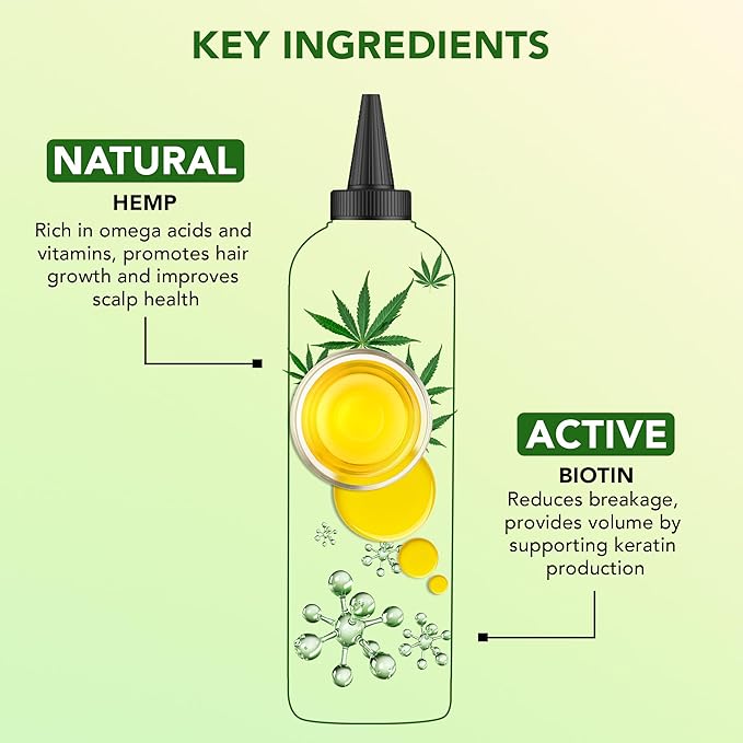 Botanic Hearth Hemp & Biotin Hair Oil (6.7 Fl Oz) |Nourishing And Strengthening Hair Treatment For Thicker, Healthier|Looking Hair | Paraben Free | Suitable For All Hair Types