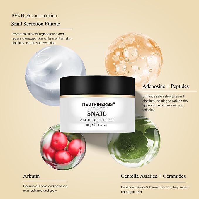 Neutriherbs Pro 10% Snail Mucin Moisturizer, Face Cream For Women & Men, 20X Concentrated Anti-Aging & Skin Repair, USA-Sourced Snail Secretion Filtrate - 1.69 oz