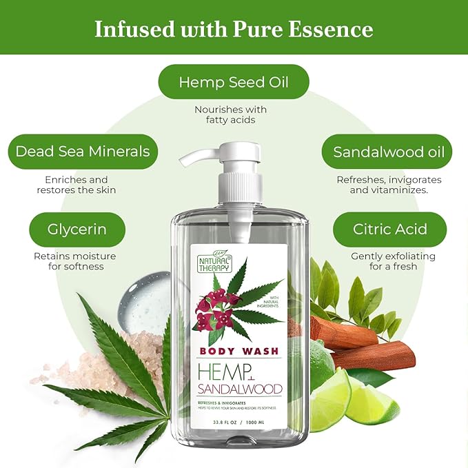 Natural Therapy Body Wash for Women and Men with Hemp & Sandalwood Oils - Shower Gel Cleanses and Moisturizing Skin - With Dead Sea Minerals Nourish for Body, Pack of 2 (67.6 fl.oz)