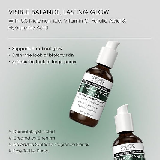 Advanced Clinicals Niacinamide Serum | 5% Niacinamide Serum For Face With Hyaluronic Acid, Ferulic Acid, Aloe Vera, & Fruit Extracts Helps Improve Look Of Dark Spots & Uneven Skin Tone, 1.75 Fl Oz