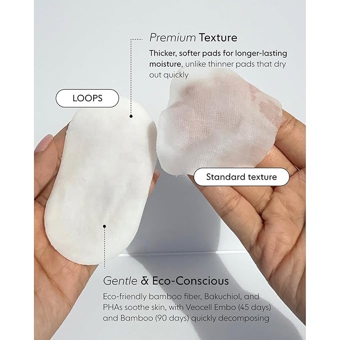 LOOPS MicroCellular Moisturizer - Nourish, Replenish, and Rebalance - Collagen Boosting, Restoring, Moisturizing, and Balancing Skincare - Pre-soaked Veocell Embo Pad - Anti-Aging Face Moisturizer