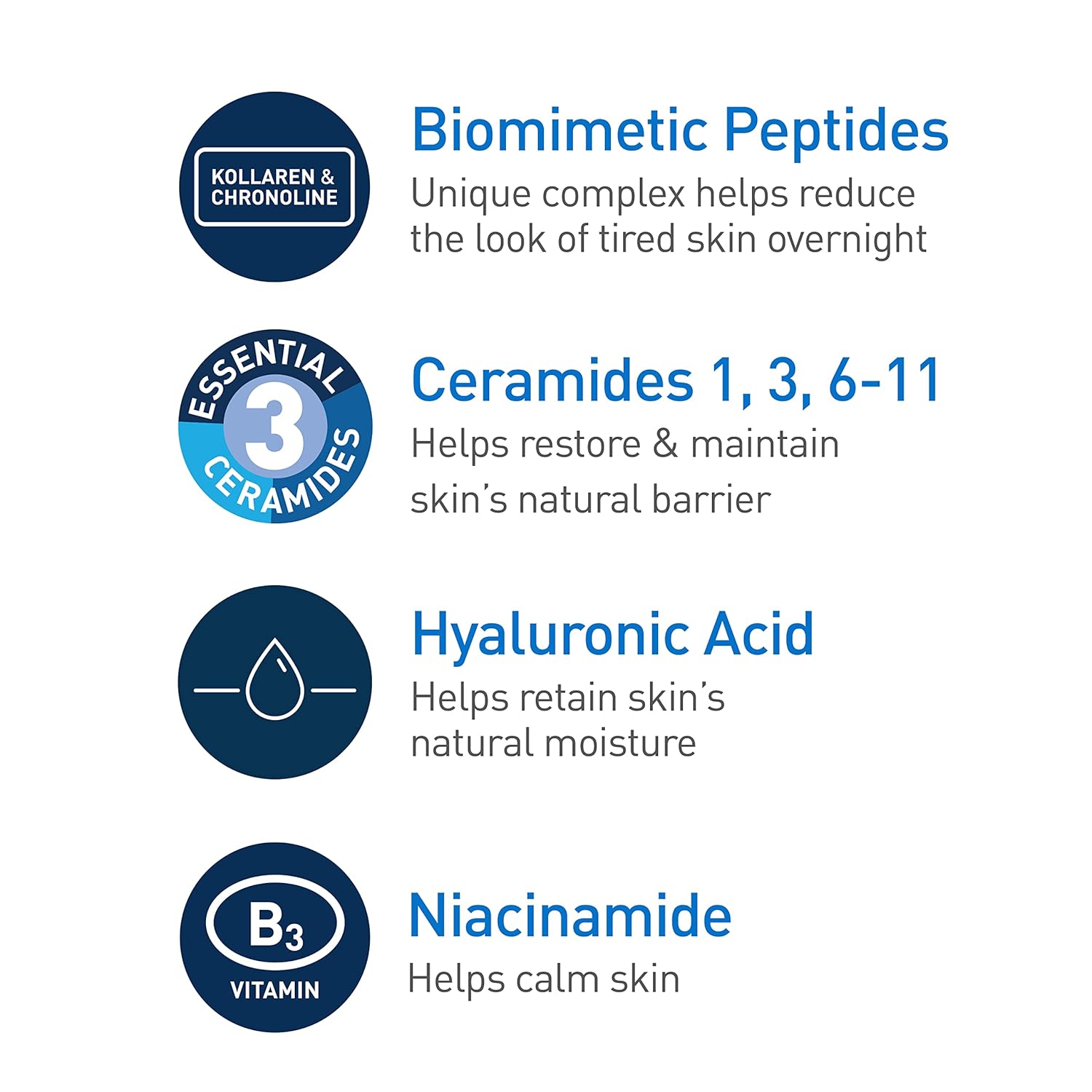 Skin Renewing Night Cream 🌙 | Niacinamide + Peptide Complex + Hyaluronic Acid Face Moisturizer 💧 | Anti-Aging Night Cream for Fine Lines & Wrinkles | Deep Hydration | 1.7 oz