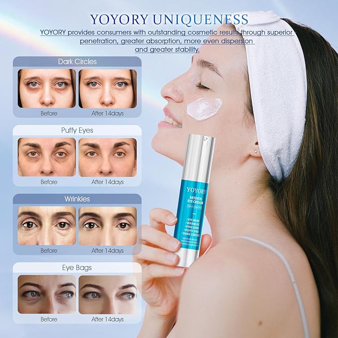 Retinol Under Eye Cream - Anti Aging Eye Cream Reduces Eye bags,Dark Circles, Fade Wrinkles, Fine Lines, and puffiness Smoothing Skin Care Treatment for Women and Men, 20ML(Blue)