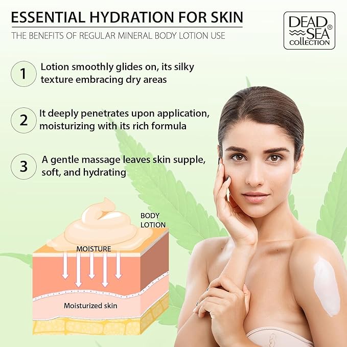 Dead Sea Collection Hemp and Coconut Lime Body Lotion - Nourishing Moisturizer for Women and Men - Rejuvenating Hand and Body Care for Dry Skin 16.9 Fl. Oz.