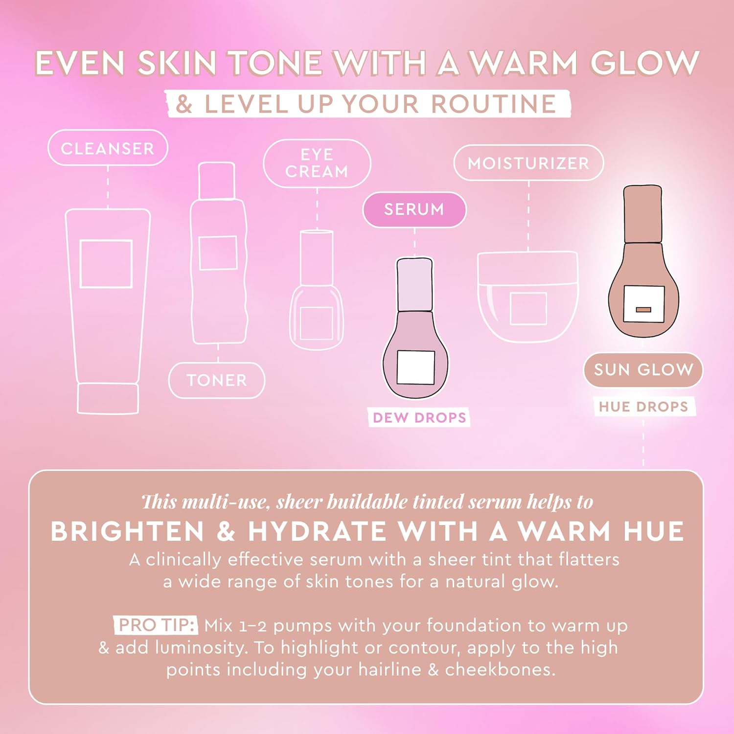 Tinted Bronzing Face Serum for Glowing Skin – Hydrating Makeup Primer & Pore Blurring Liquid Highlighter for Even Skin Tone (Sunglow, 40ml)