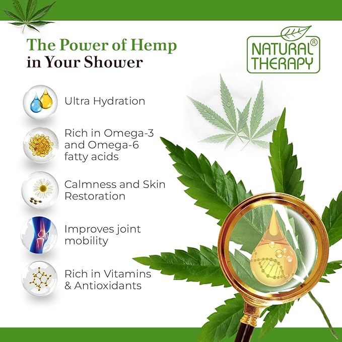 Natural Therapy Body Wash for Women and Men with Hemp & Sandalwood Oils - Shower Gel Cleanses and Moisturizing Skin - With Dead Sea Minerals Nourish for Body, Pack of 2 (67.6 fl.oz)