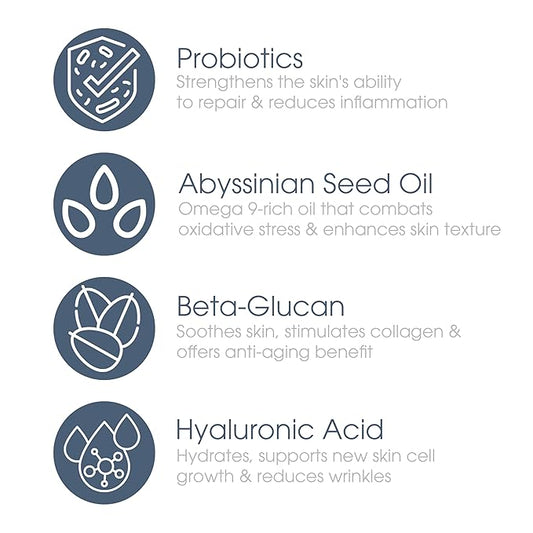 Glowbiotics Probiotic Firming + Replenishing Lotion: Lightweight Daily Moisturizer for Aging and Dry Skin, Reduces Wrinkles and Fine Lines, With Hyaluronic Acid and Vitamin B3, 1.7 Fl Ounce
