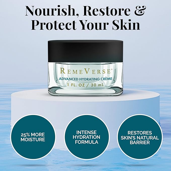RemeVerse Advanced Hydrating Crème - Face Moisturizer with Hyaluronic Acid, Peptides & Vitamins - Ultra Hydration for All Skin Types - Long-Lasting Moisture & Nourishing Facial Cream for Women & Men