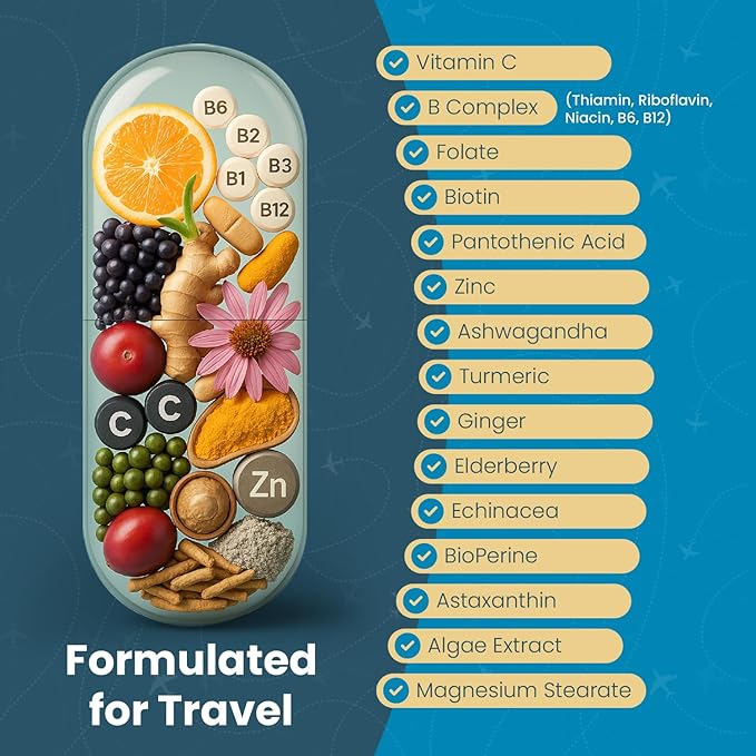 Natural Travel Pills - Traveling Supplement for Jet Lag Relief, Digestion, Immunity, Energy, Sleep, Circulation - Vacation and Long Flight Essentials for Men and Women - 30 Day Supply