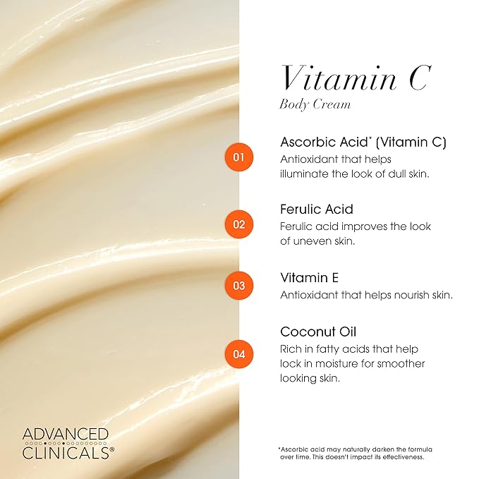 Advanced Clinicals Vitamin C + Caffeine Eye Cream Face Moisturizer With Caffeine + Vitamin C Body Cream 2pc Skin Care Set For Women & Men, 2pc