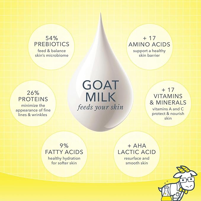 Beekman 1802 Goat Milk Body Soap Bar, Fresh Air - Scented - 3.5 oz - Nourishes, Moisturizes & Hydrates - 100% Vegetable Soap with Lactic Acid - Cruelty Free
