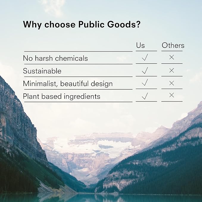 Public Goods Body Wash for Men and Women | Natural Soap for Bath & Shower | Body Scrub Made with Organic Essential Oils | Sulfate & Paraben Free | Vegan Friendly | 34 Fl Oz Refill