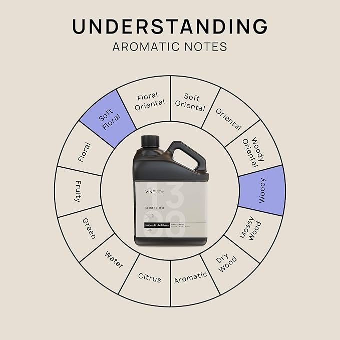 VINEVIDA [128 Fl Oz] Scent NO. 1300 Fragrance Oil for Cold Air Diffusers, Aromatic Notes of Jasmine Musk Woody, Essential Oils for Diffuser Oil Refill & Air Freshener Room Spray