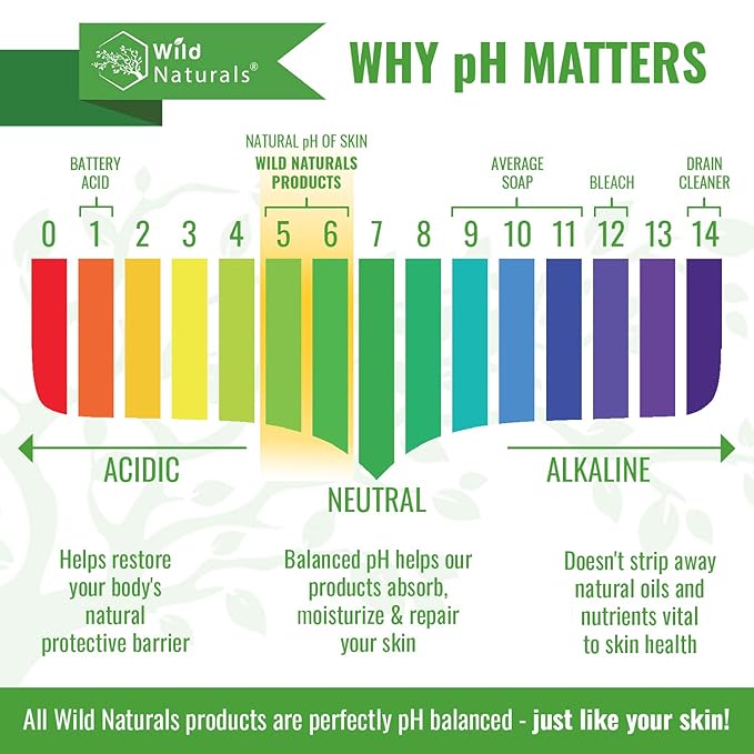 Pure Aloe Vera Gel Hand Cleaner - 100% Aloe Vera Gel Organic with Manuka Honey, Witch Hazel, Peppermint, Oregano, Rosemary, & Cleansing Tea Tree - Organic Waterless Purifying Wash