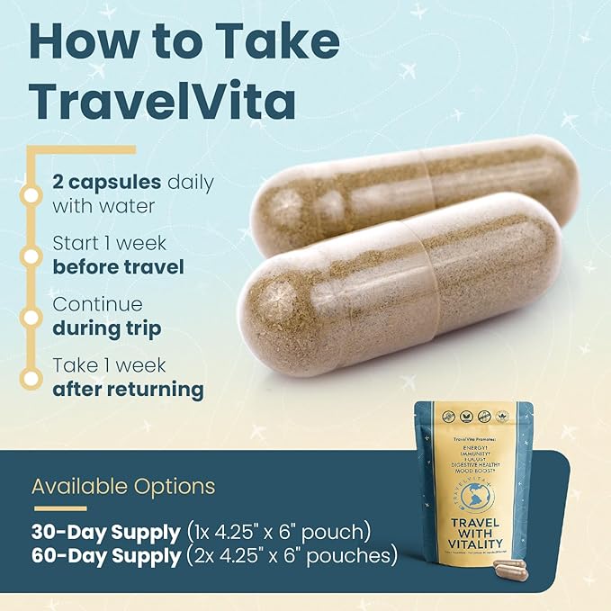 Natural Travel Pills - Traveling Supplement for Jet Lag Relief, Digestion, Immunity, Energy, Sleep, Circulation - Vacation and Long Flight Essentials for Men and Women - 30 Day Supply