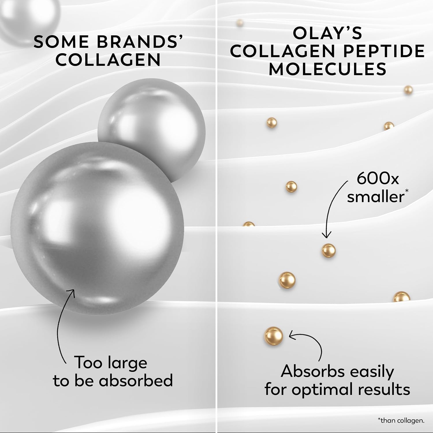 Collagen Peptide Face Moisturizer for Women – Firming, Hydrating & Anti-Aging Cream with Niacinamide, Fragrance-Free & Non-Greasy, Smooths Fine Lines & Tightens Skin, 1.7 oz