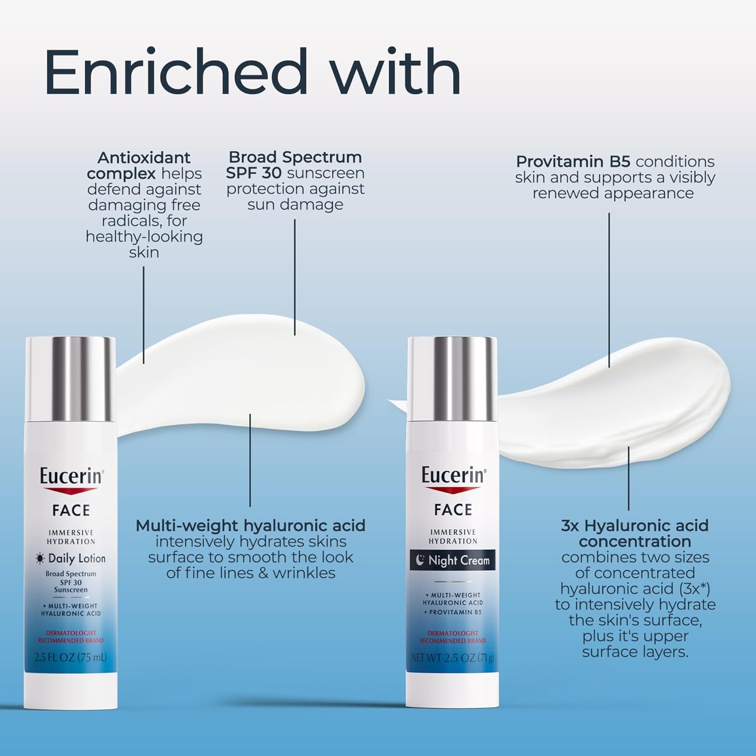 Hydrating Face Lotion & Night Cream Set – Daily SPF 30 Moisturizer + Hyaluronic Acid Night Cream for Anti-Aging, Fine Lines & Wrinkles, Korean Skincare Set (2 x 2.5 Oz)