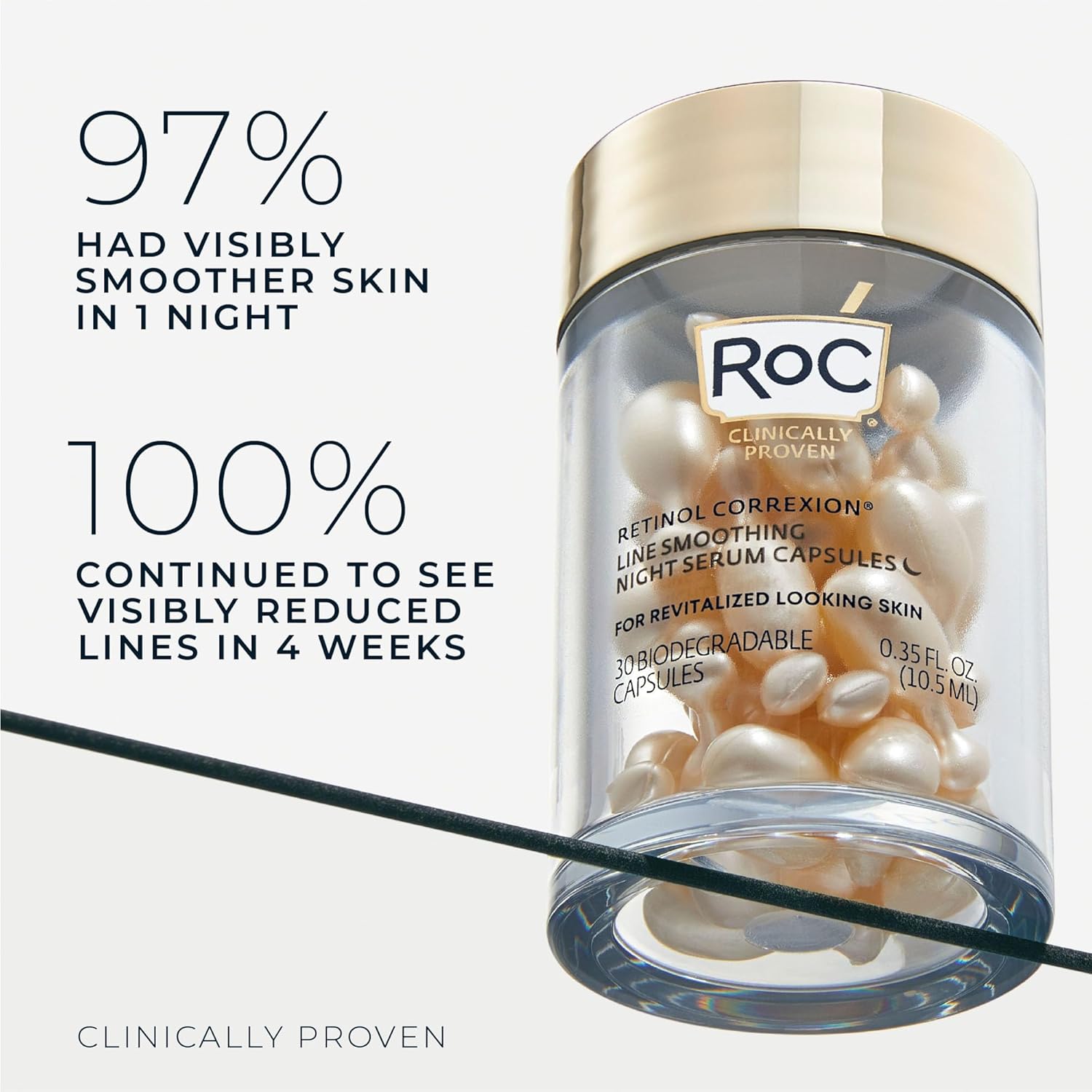 🌙 Retinol Night Serum for Wrinkles – 30 Capsules | Anti-Aging, Line Smoothing, Post-Acne Care, Fragrance-Free