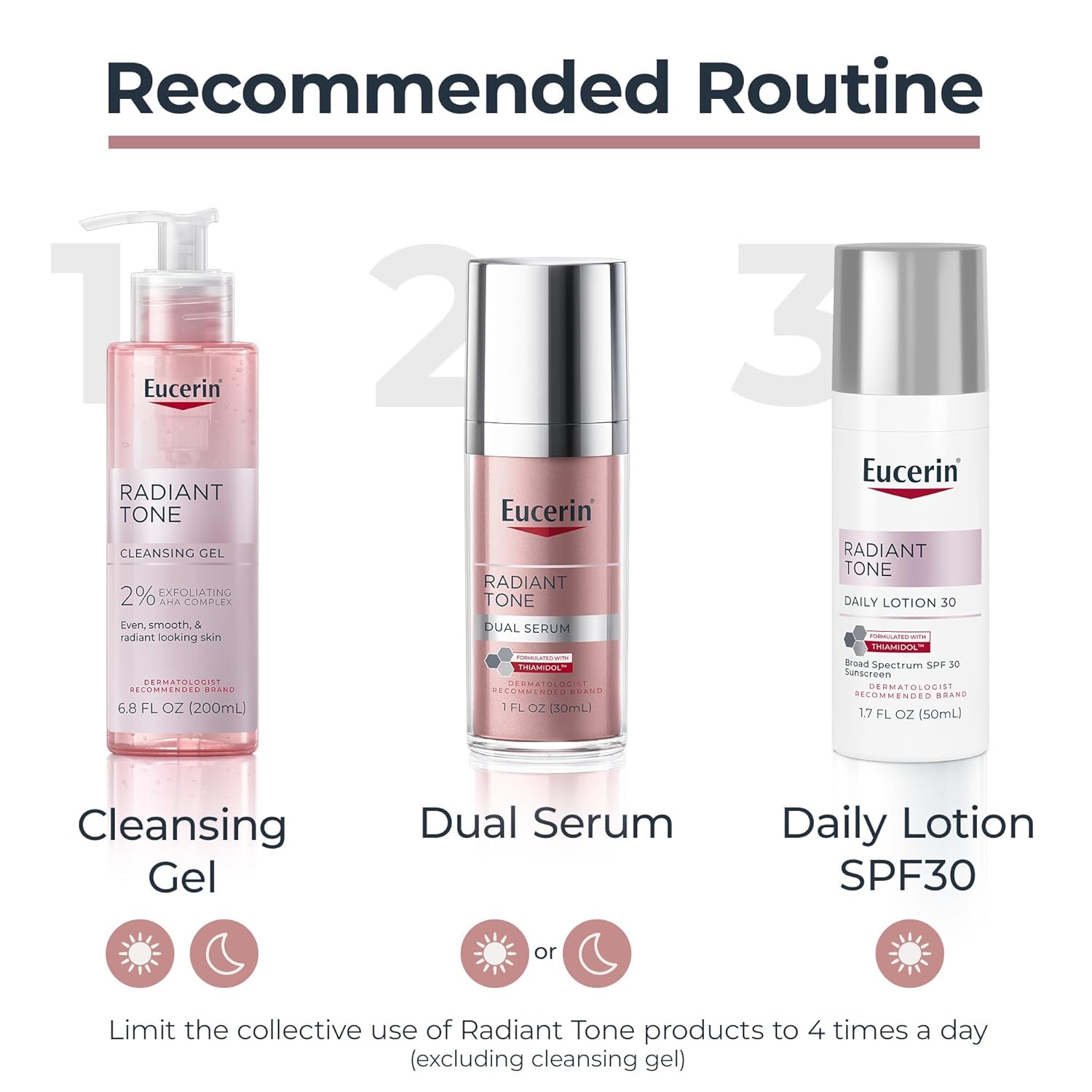 Radiant Tone Face Moisturizer with SPF 30 – Dark Spot Corrector with Thiamidol for Hyperpigmentation – Daily Anti-Aging Lotion for Uneven Skin Tone & Dark Spots – For All Skin Types, 1.7 Fl Oz