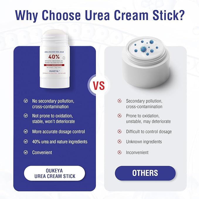 OUKEYA Urea Cream Stick 40 Percent,Heel Balm,Hand Cream and Foot Cream for Dry Cracked,Cracked Heel Treatment,Avoid Frostbite,40 Percent Urea Lotion for Feet Maximum Strength