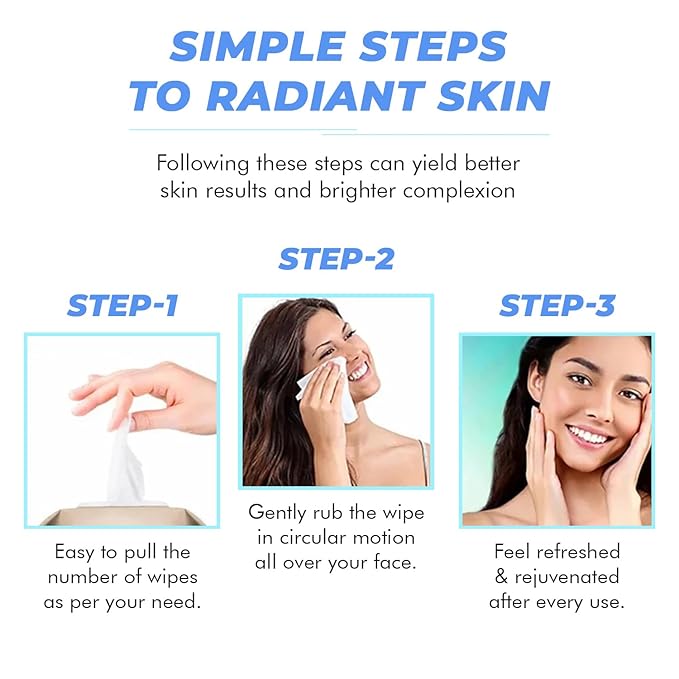 Hyaluronic Acid Facial Wipes - Dermatologist Tested, Anti-Aging, Korean Skin Care, Hydrates & Plumps Dry Skin, Improves Texture & Firmness - Gentle, Vegan, 95% Natural - 1 Pack