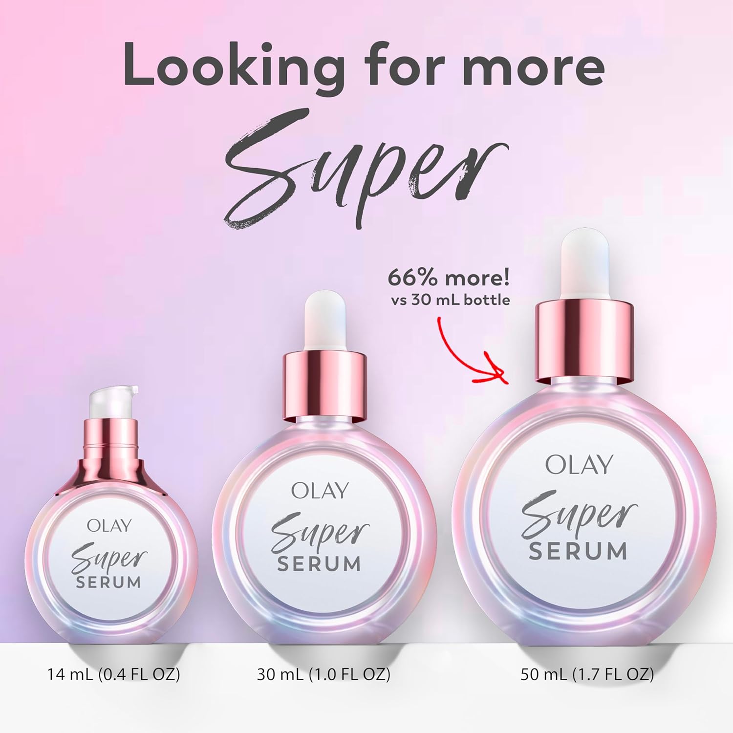 Super Serum with Niacinamide, Vitamin C & E, Collagen Peptide & AHA – 5-in-1 Anti-Aging Serum for Brightening, Hydrating, Smoothing, Firming & Even Skin Tone, 1.7 oz