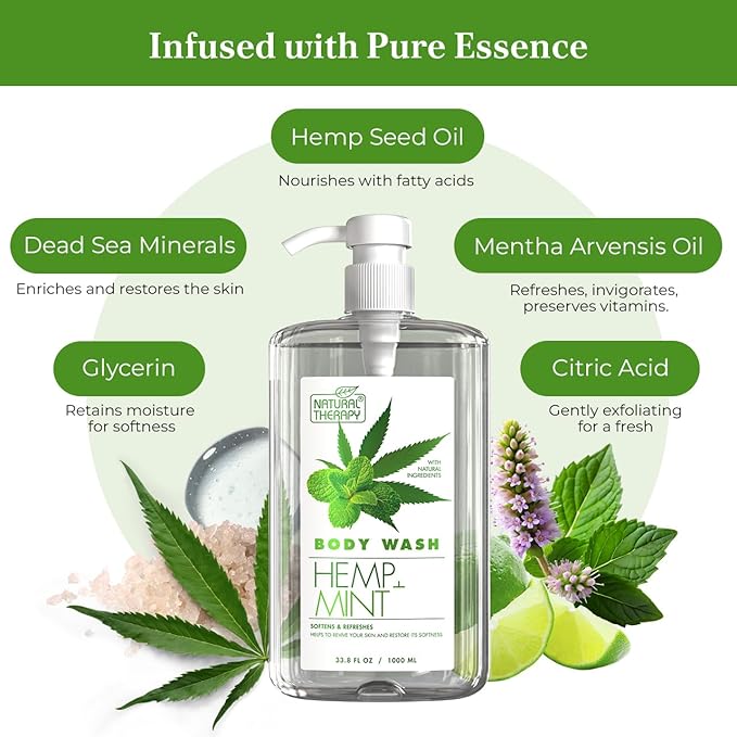 Natural Therapy Body Wash for Women and Men with Hemp & Mint - Shower Gel Cleanses and Moisturizing Skin - With Dead Sea Minerals Nourish for Body, Pack of 2 (67.6 fl.oz)