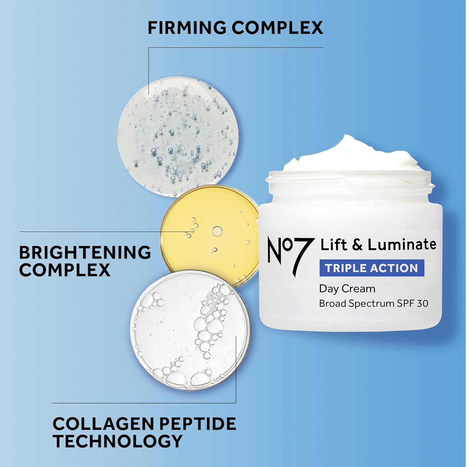 Lift & Luminate Triple Action Anti-Aging Face Cream – Fragrance-Free Daily Moisturizer with SPF 30, Collagen Peptides & Brightening Complex – Firming & Wrinkle Cream for Mature Skin – 1.69 oz