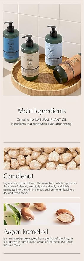 W.Dressroom Perfume Body Wash, Moisturizing Cleanser with Refreshing Scent, Gentle Hydrating Shower Gel, Korean Skincare, No.10 October Woody Scent, 16.9 fl oz (500 ml)