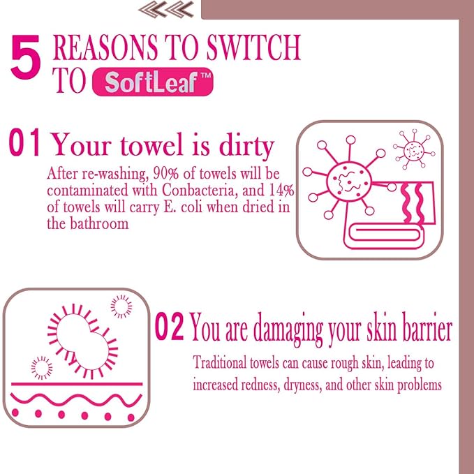 Facial Towels 7.87"×7.87", Extra Thick & Soft Disposable Face Towels for Makeup Removal, Sensitive Skin Care & Baby Care, No Fragrance, No Fluorescent Agents, 120 Count (Pack of 2)