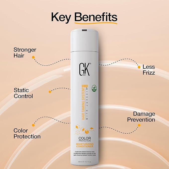 GK HAIR Anti Dandruff Shampoo 8.5 Fl Oz & Moisturizing Conditioner for Color Treated Dry Damage Curly Frizzy Thinning 10.1 Fl Oz