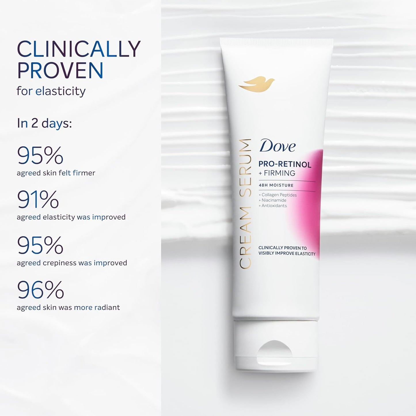 Dove Pro-Retinol Firming Cream Serum, 8 oz