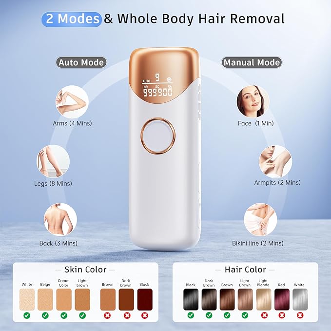Laser Hair Removal with 5℃ Ice Cooling, Ubroo Painless IPL Laser Hair Removal Device 3 In 1 At Home Hair Remover Machine Permanent Hair Removal for Women Men Facial Body Use(Gold)