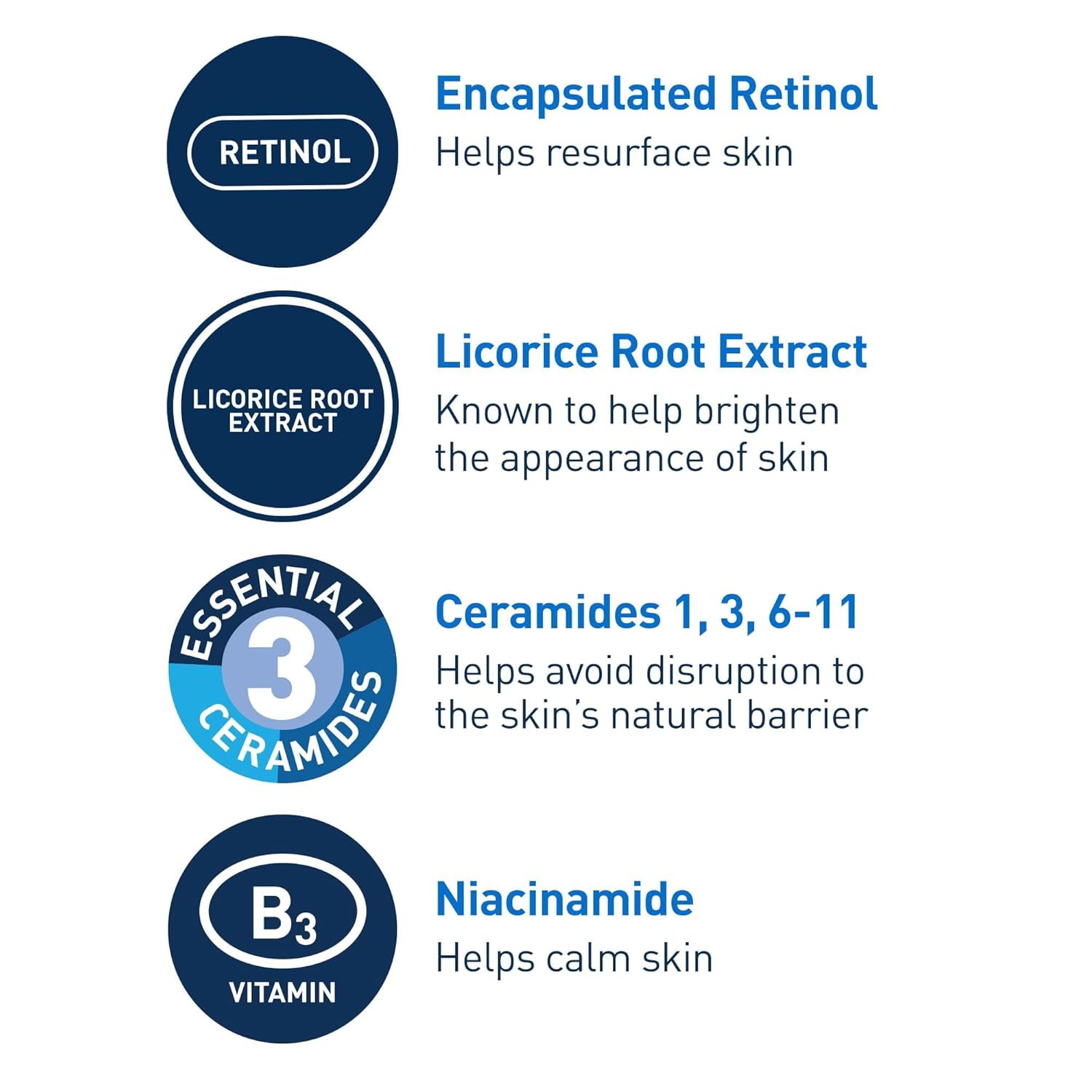 Resurfacing Retinol Serum – Post-Acne Marks & Pore Care ✨💧