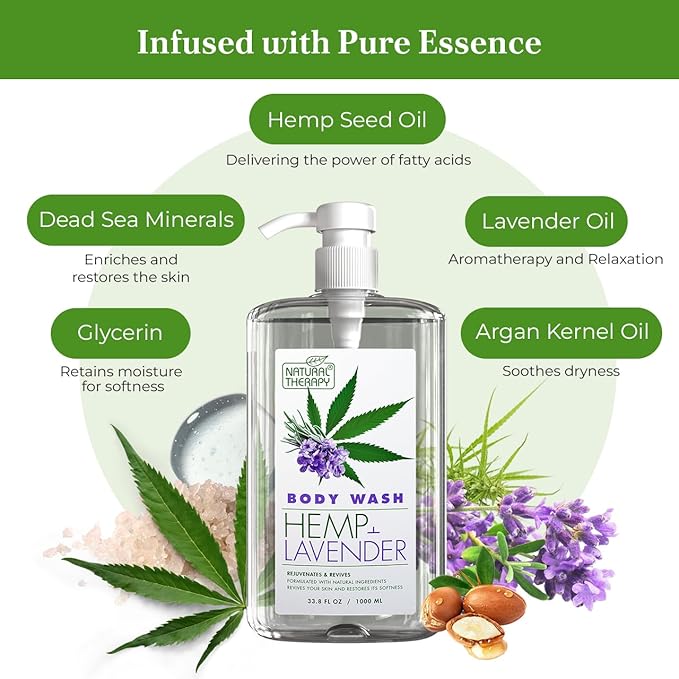 Natural Therapy Body Wash for Women and Men with Hemp & Lavender Oils - Shower Gel Cleanses and Moisturizing Skin - With Dead Sea Minerals Nourish for Body, Pack of 2 (67.6 fl.oz)