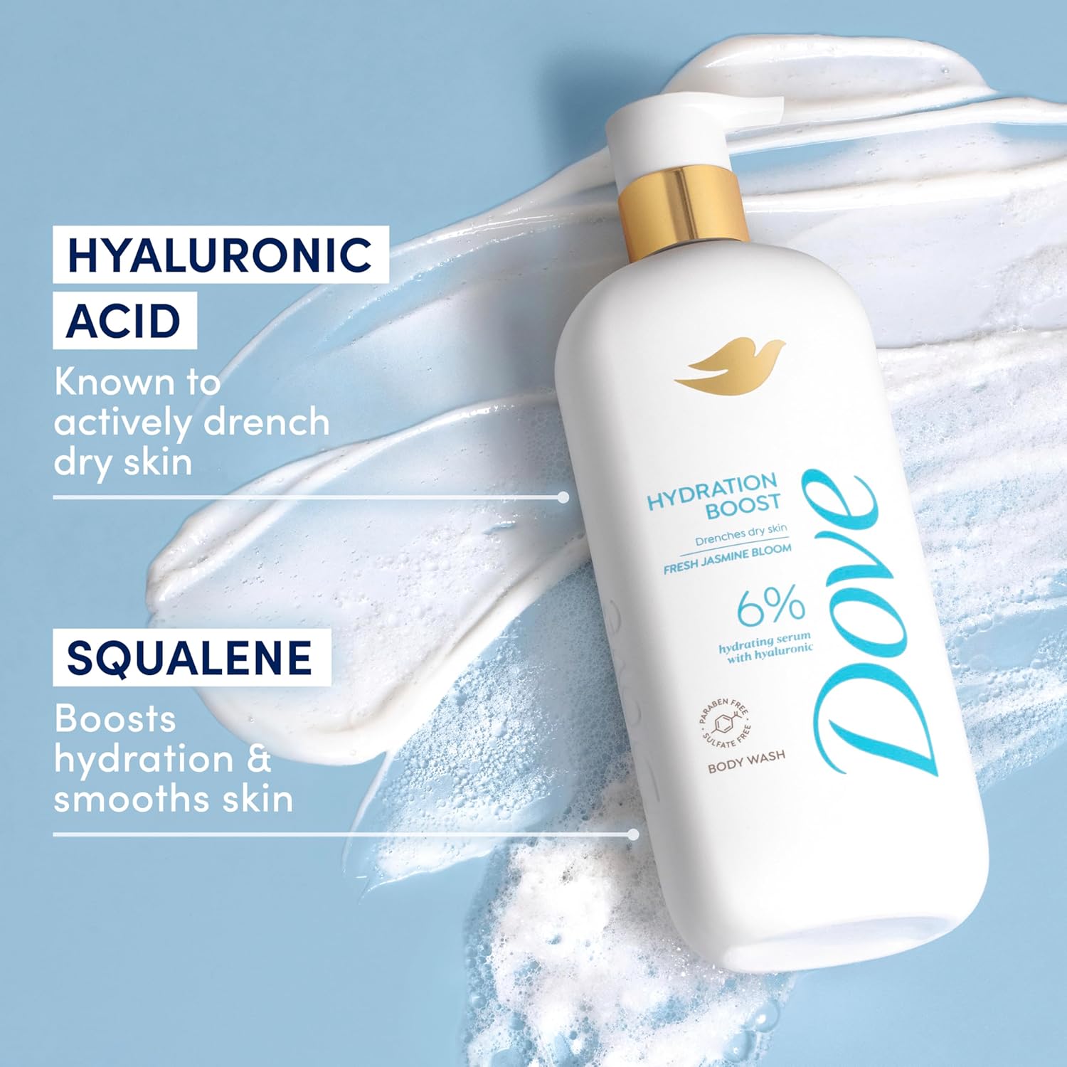 Hydrating Body Wash with Hyaluronic Acid – Moisture Boost Shower Gel for Dry, Sensitive Skin (18.5 fl oz)