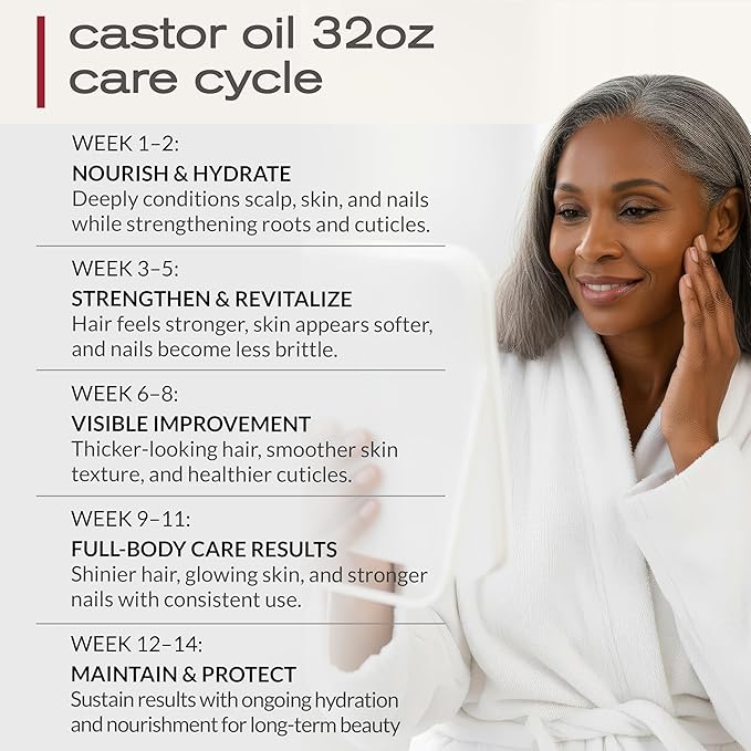 Ella & Eden Organic Castor Oil – Dark Plastic Bottle, Cold-Pressed Hexane-Free Unrefined| For Hair Growth, Skin and Face | USDA Certified & 100% Pure | 32 fl oz