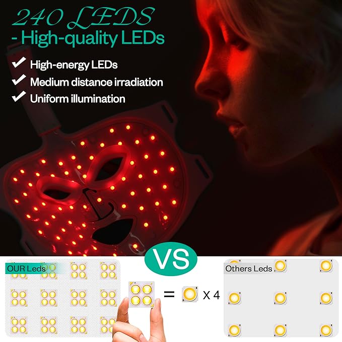 Red Light Therapy Mask & Neck, Near-Infrared 850 Red Light + 7 Colors Led Face Mask Light Therapy, Portable and Rechargeable for Facial Led Mask Skincare at Home and Travel