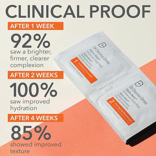 Dr. Dennis Gross Alpha Beta Universal Daily Peel: for Uneven Tone or Texture and Fine Lines or Enlarged Pores, (60 Treatments)