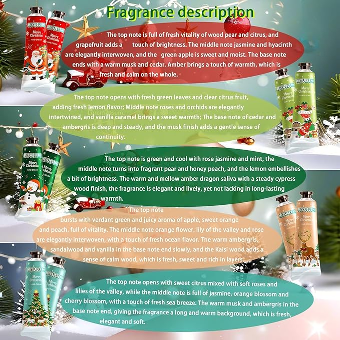 10 Pack Christmas Hand Lotion Gifts Set，Moisturizing Hand Cream for Women, Moms & Coworkers，Mini Travel Size Holiday Gifts, Stocking Stuffers & Bulk Gifts for Christmas Appreciation 30ml