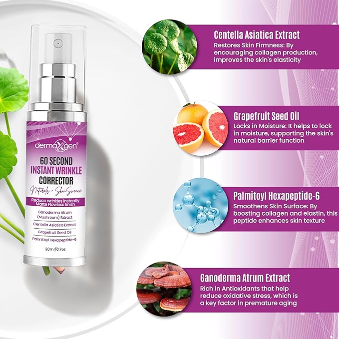 60 Second Instant Wrinkle Corrector Pure Organic + Peptide Complex, Amazing Results For All Skin Types 0.7 Fl Oz / 20 Ml