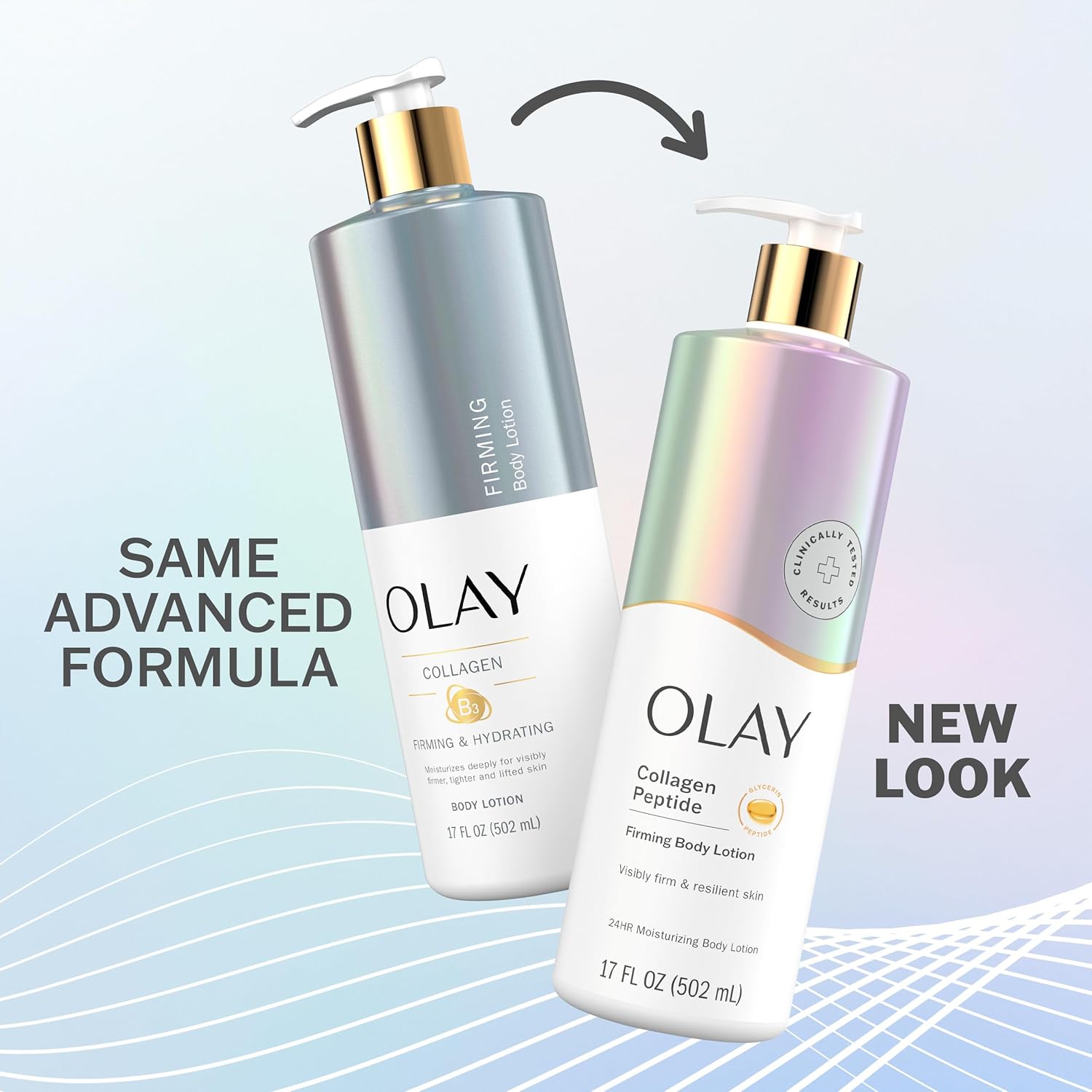 Silky Skin Hydrating Body Lotion – Gentle Firming Cream with Collagen Drops & Vitamin B3 for Everyday Use
