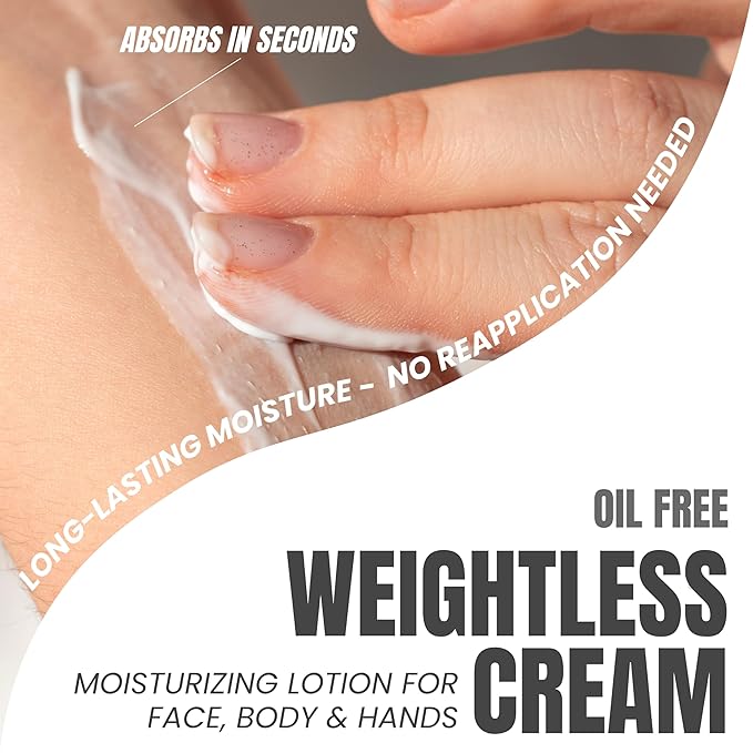 Hyaluronic Acid Body Lotion with Aloe & Stem Cells, Daily Moisturizing Lotion for Dry, Sensitive Skin Hydration, Non-Greasy, Lightweight Moisturizer, Fragrance-Free, 16.9 oz